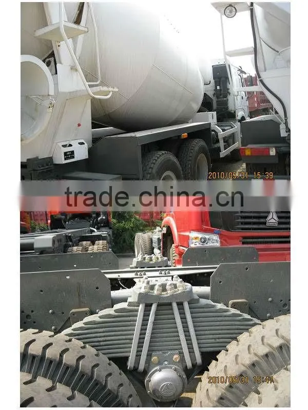 SINOTRUK HOWO CONCRETE MIXER TRUCK 8X4