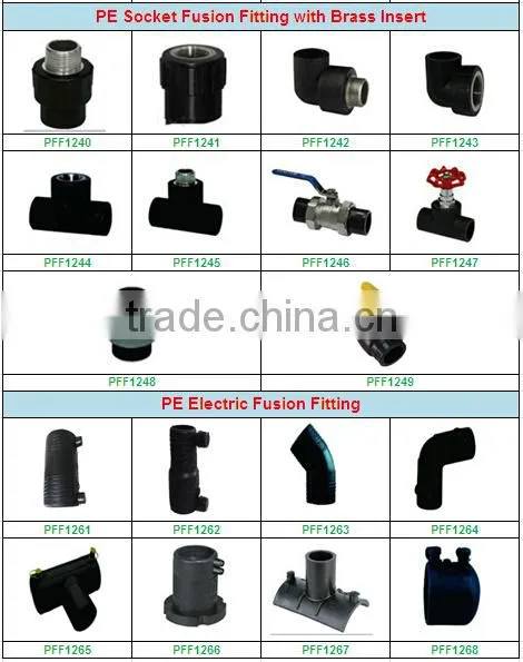 High pressure PP Compression Fittings for PE irrigation pipes