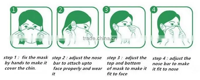 disposable medical nonwoven face mask