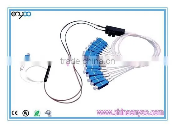 PLC Splitter