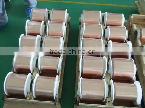 hot selling ! copper foil high quality