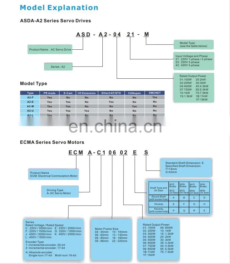 Delta A2 Series 2KW ASD-A2-2023-L+ ECMA-E11320SS with Brake For Injection Moulding Machine