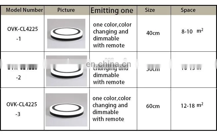 Creative Round Atmosphere LED Ceiling Light Modern Simple Living Room Lamps for Bedroom Study room