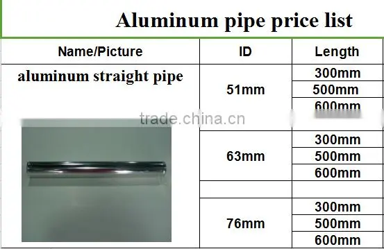 large diameter best selling products high pressure flexible stainless steel seamless pipe straight round aluminum pipe