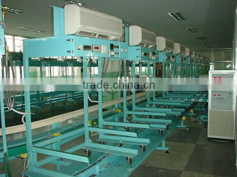 Assembly Line