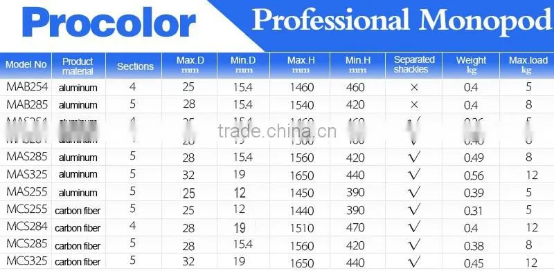 Low Price aluminium telescopic tube products Professional monopod for camera