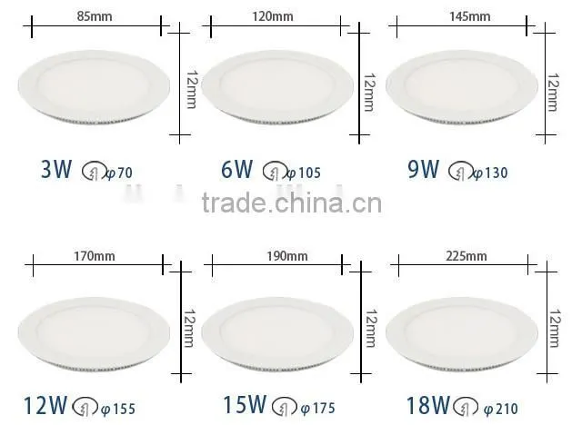 Quality Round LED Panel Light 18W Natural white