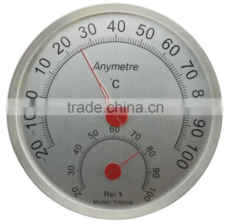 Hot New Products for 2015 Thermometer to 100 Degree