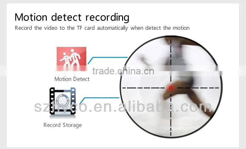 HD720P WiFi IP P2P Camera compatible for iphone android phone