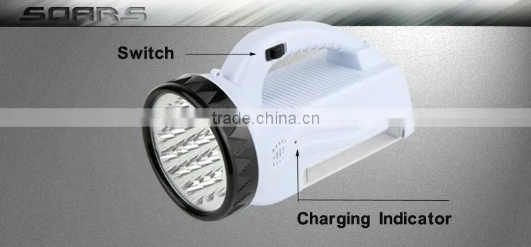 Handheld Rechargeable Emergency LED Light