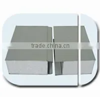 Fireproof wall rockwool m2 price sandwich panel