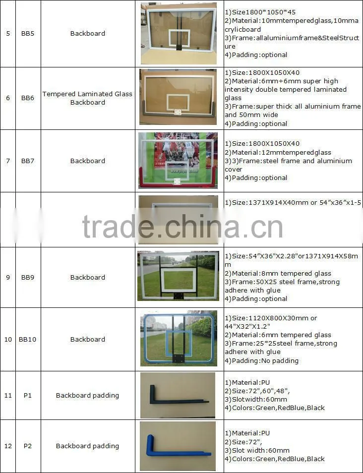 Good quality of acrylic basketball backboard