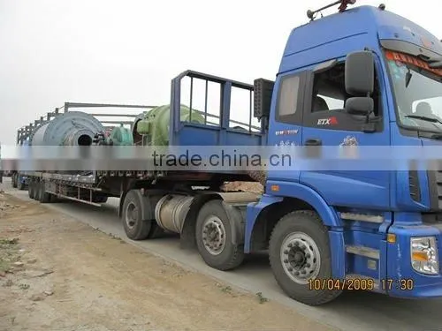 New Type High Efficiency Mini Ball Mill Manufacture