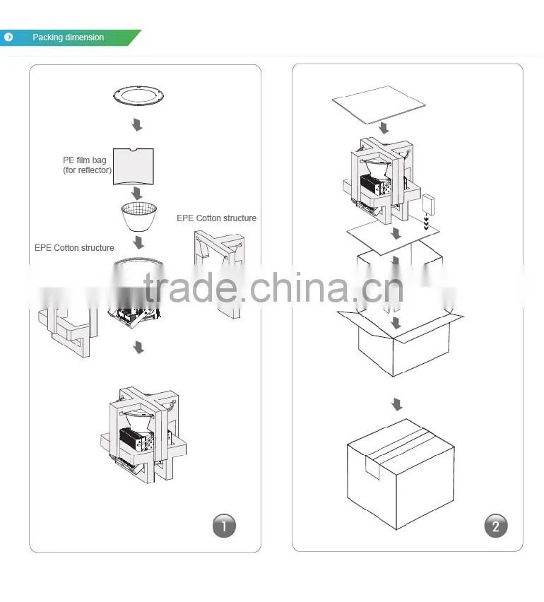 Sports Lights, Copper Heat Pipe Design, Meanwell Driver, 5 Years Warranty, CE ROHS Approved, 300W Industrial LED Lighting