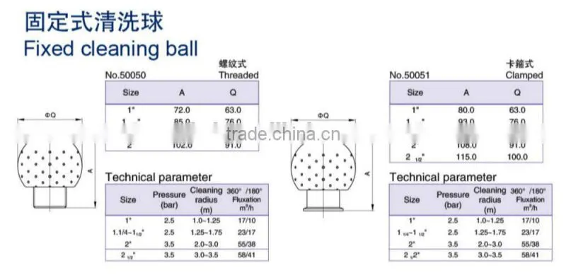 Sanitary Welded Fixed Cleaning ball