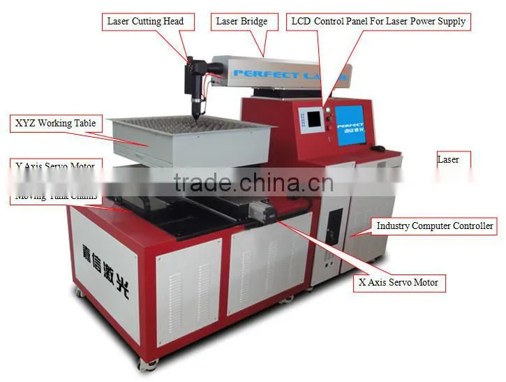 Wuhan Perfect Laser PE-M700-3015 4mm thickness yag 700w laser metal cutter machine
