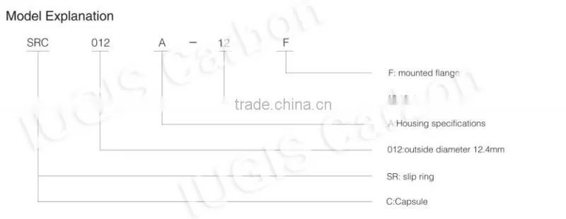 SRC012C High Performance Professional Supplier Capsule Slip Ring
