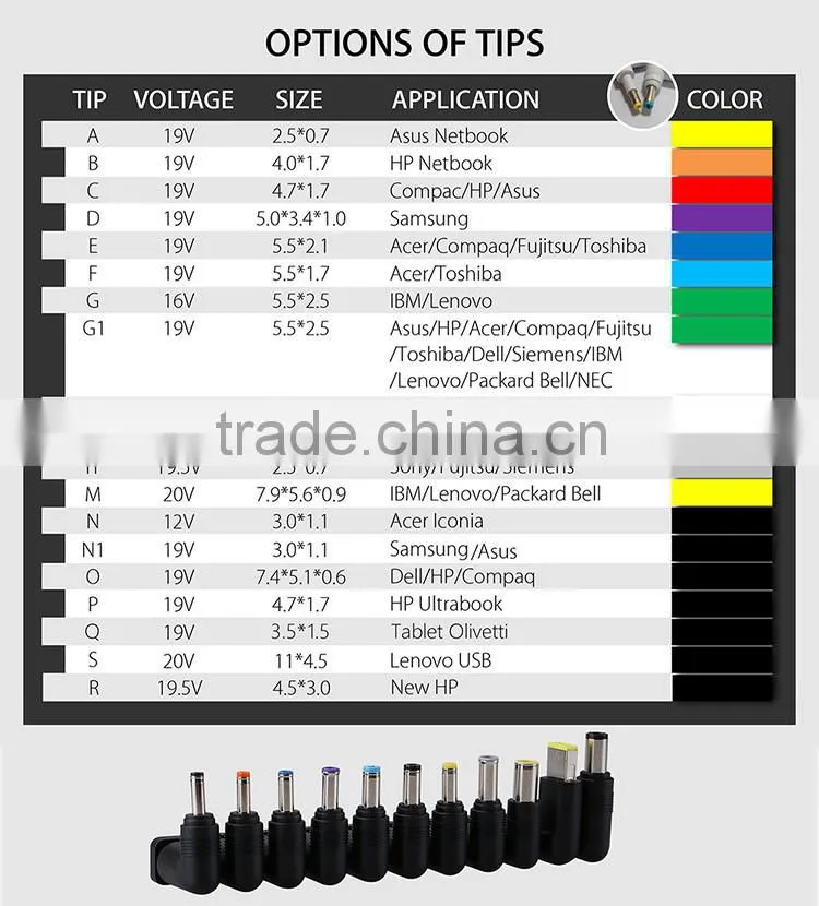 colorful unique design universal laptop ac adapter with USB port