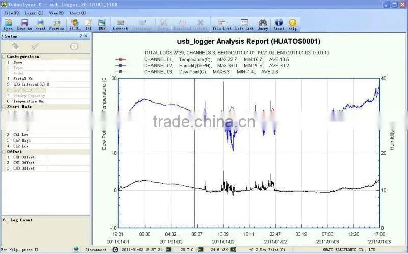 USBinterface LED 43000 temperature data logger HOT!!!