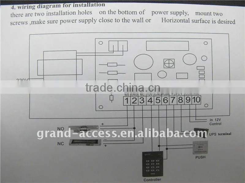 Remote Control Suitable for access control system ,access control power supply