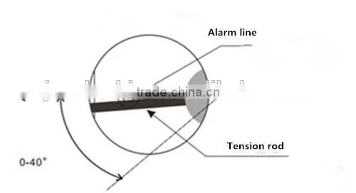 Auto Coil Winding Machine Parts Magnetic Tensioner with Cylinder