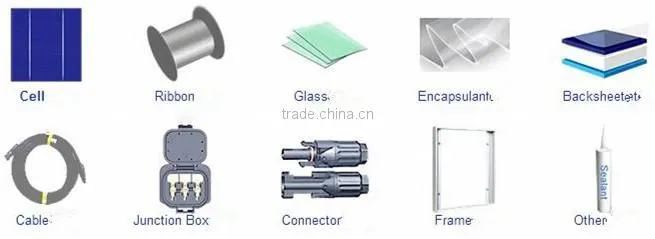 Keyland Solar Solder Ribbon Cutting Machine Using Solar Plants