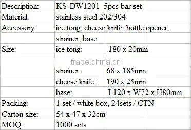 5pcs Stainless Steel gadget Set