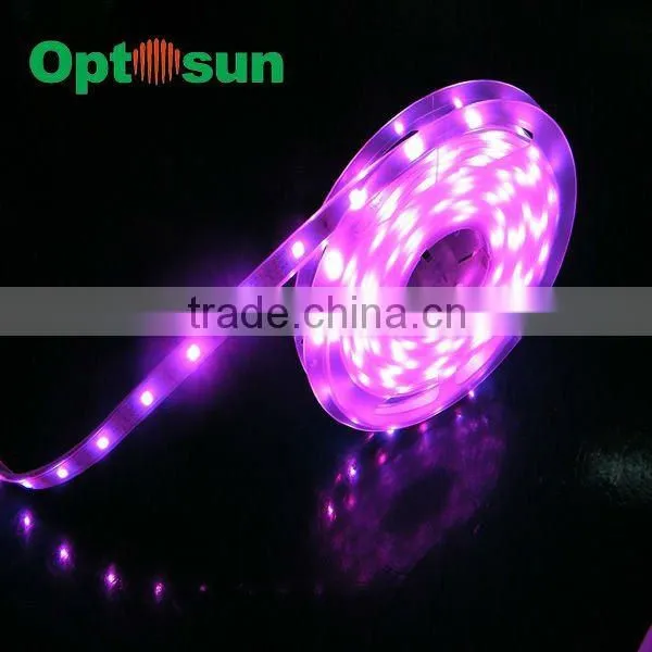 2012 hot sale!!!!waterproof led strip lights for aquarium