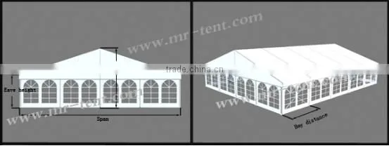 Heavy duty aluminum structured outdoor warehouse tents for sale with long life span