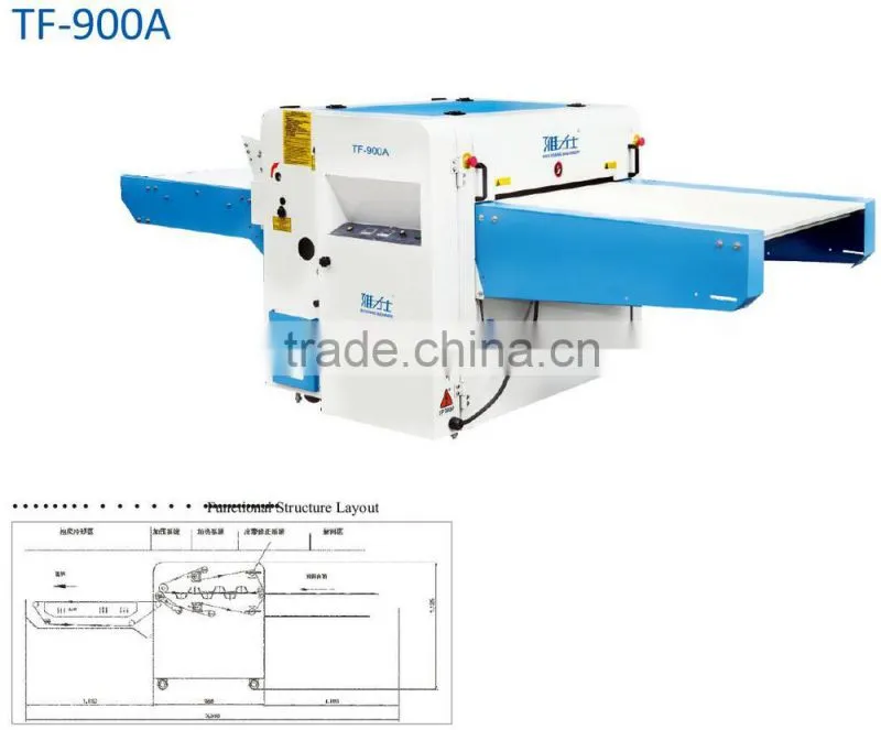 shrinking and forming machine hot sale