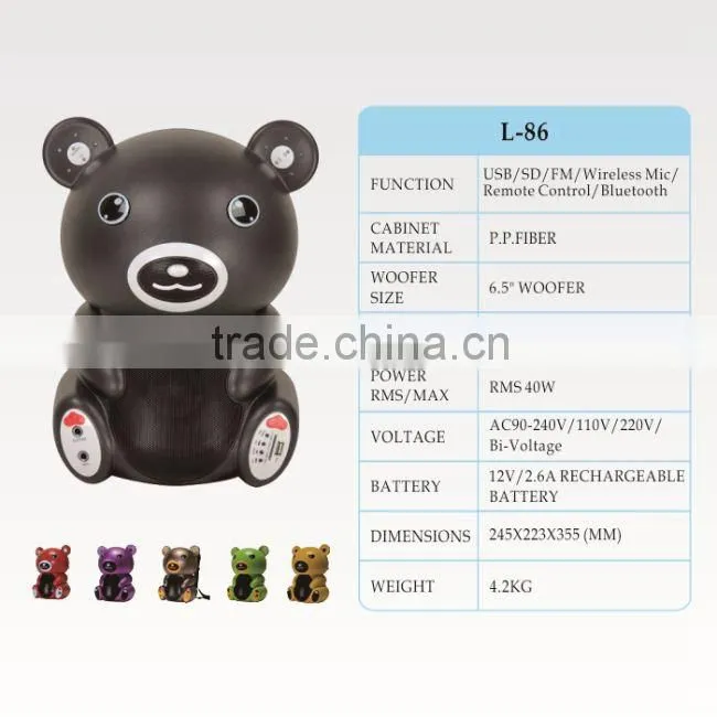 loudspeaker bluetooth mini micro bluetooth speaker bluetooth portable speaker wireless