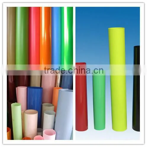 Clear PVC film for blister packing