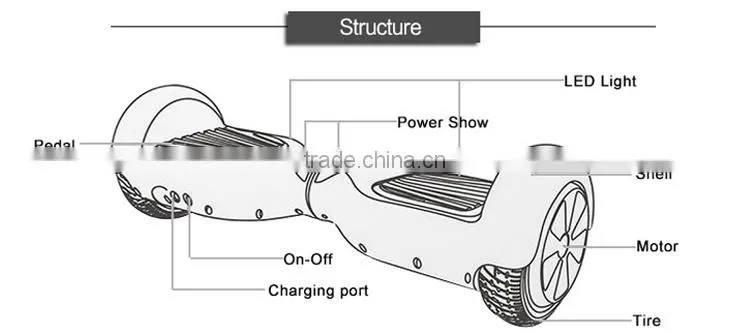 2015 hot selling balance scooter, electric balance scooter, smart balance scooter for christmas gift wholesale china