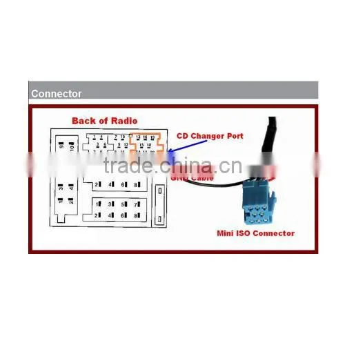 Car MP3 Player Radio Interface Aux-in Adapter