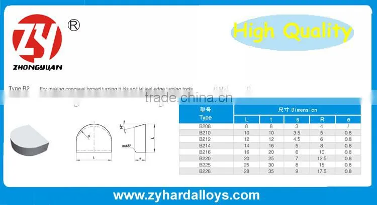 yg6 type B3 Cemented carbide brazed tips