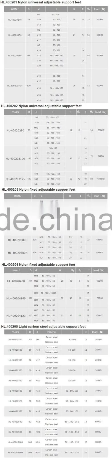 wholesale china products adjusting leg/adjusting feet