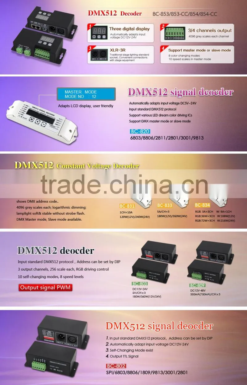BC-832 DC12V-24V 2 channels dmx512 dimmer led DMX decoder dmx512 master controller