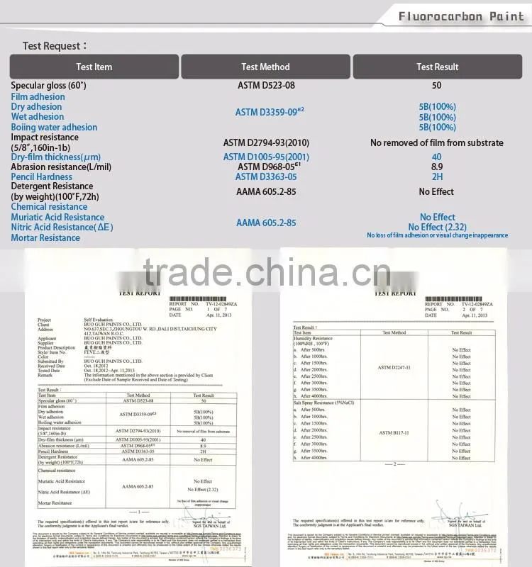 (BACKING TYPE)FLUOROCARBON EXTERIOR MATEL PAINT