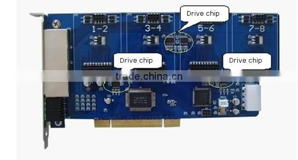 8 ports FXO analog Asterisk PCI