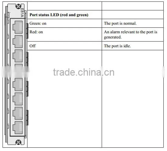 HUAWEI MA5612/MA5612A GPON EPON TDM FTTB FTTC E81A board ONT