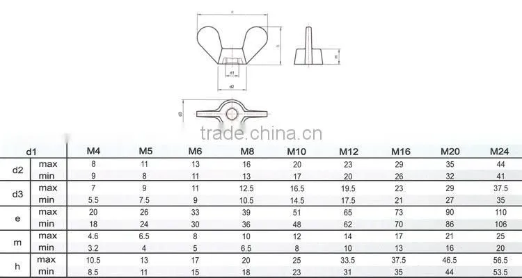 BAOSTEP Specialized Ts16949 Certified Auto Parts Manufacturer Wing Nut Dimensions