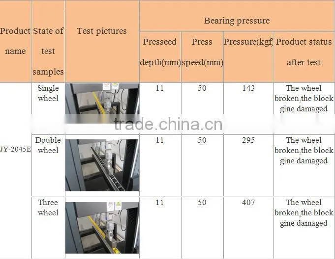 JY-2045E|Aluminum alloy track conveyor|Embossing sliding wheel rail|Cold rolled flow track