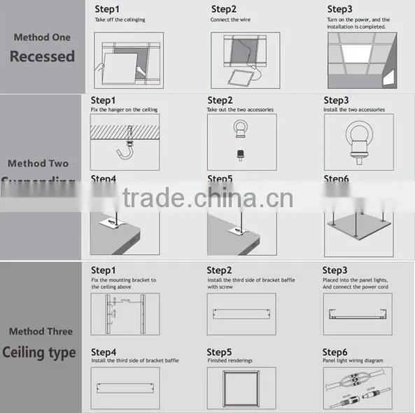 new ul approval led 600x600 ceiling panel light