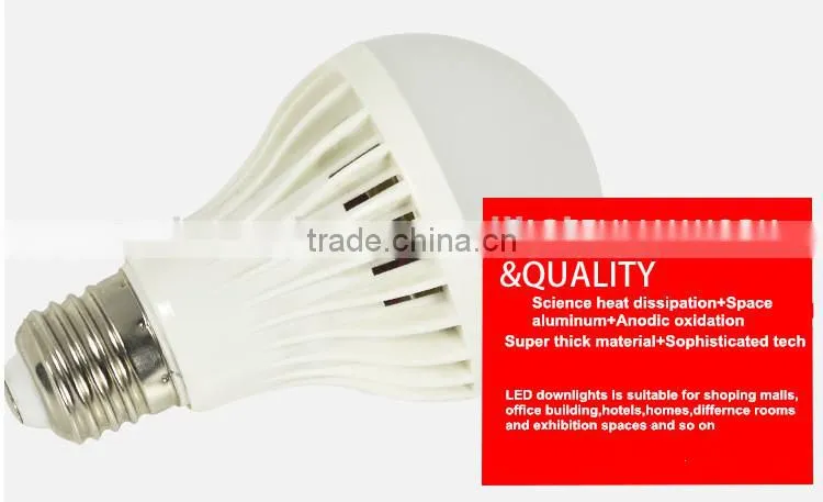12W E27/B22 led bulb light 5730 SMD