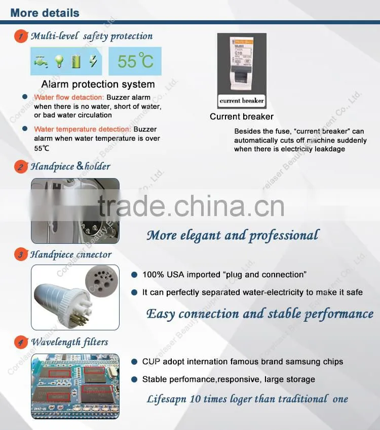 You can not Miss It!! Big Sale!!! Cryotherapy Fat Freezing Slimming Machine