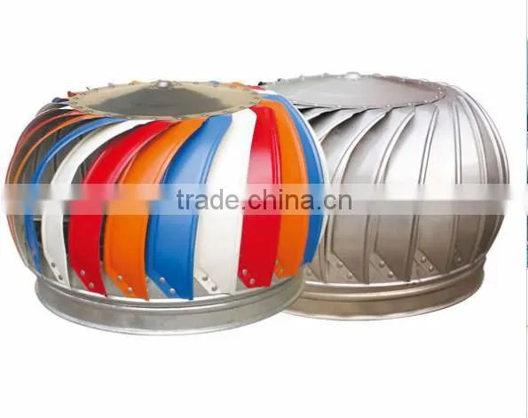 JinLong Roof Fan Supplier/Roof Fan Price/Roof Exhaust Fan Made In China