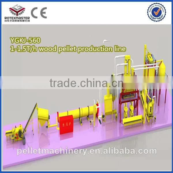 High efficiency wood pellet making machine for EFB,alfalfa hay,coconut,pine and palm tree CE