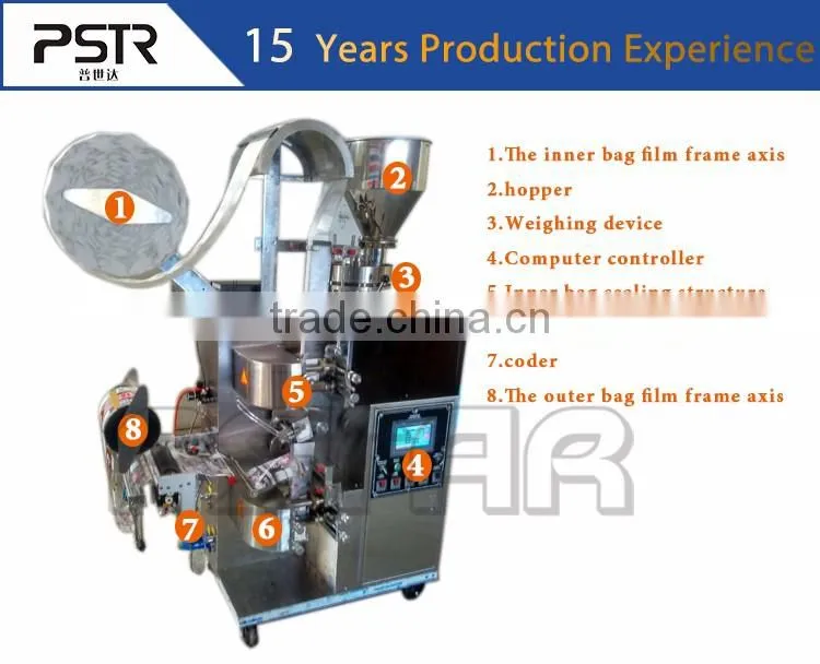 Sgs&Ce Cheap Packing Machine