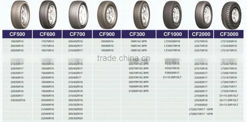 225/70R16 SUV H/T cheap car tyre new reliable radial car tires
