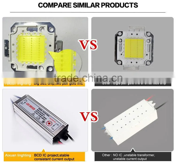 outdoor lighting led flood light with display applications led flood lightig